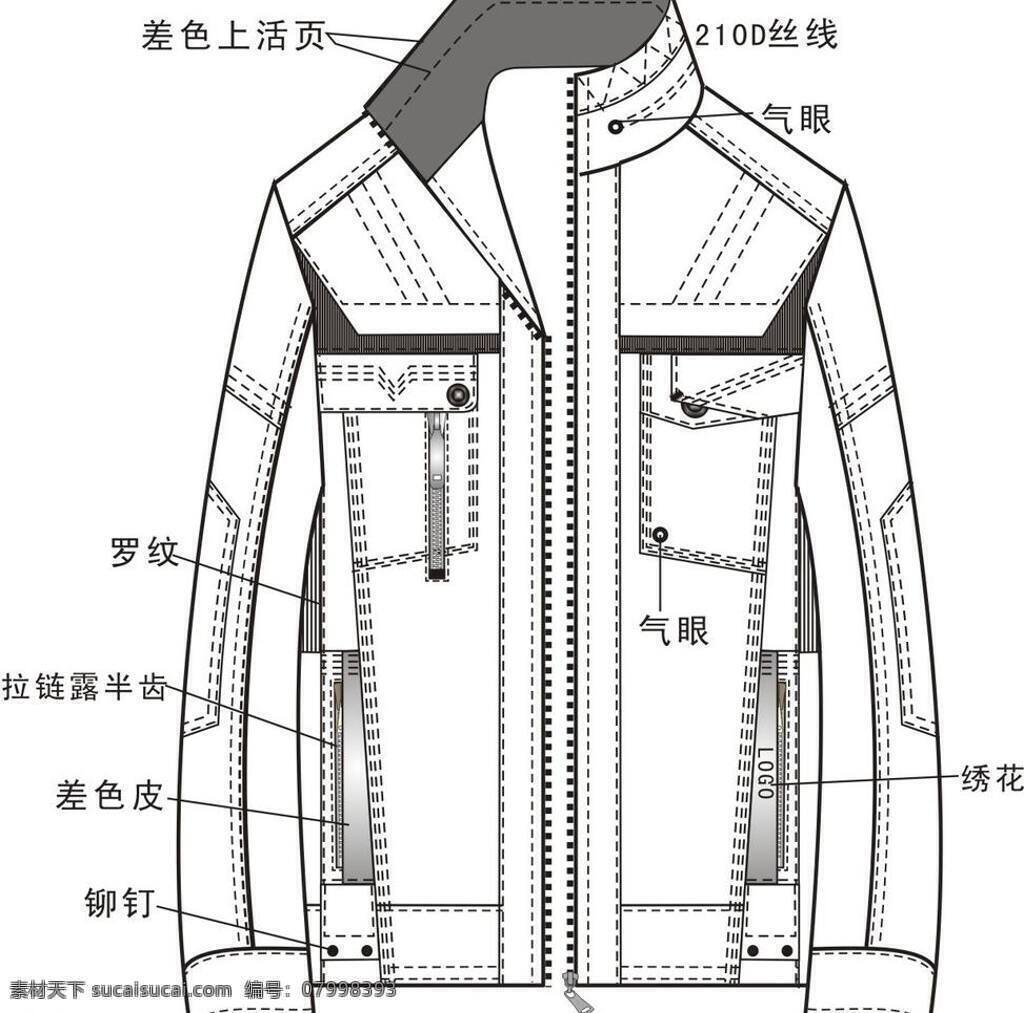 大衣 搭配 分割 服装设计 拉链 色彩 生活 时尚夹克 矢量 其他服装素材