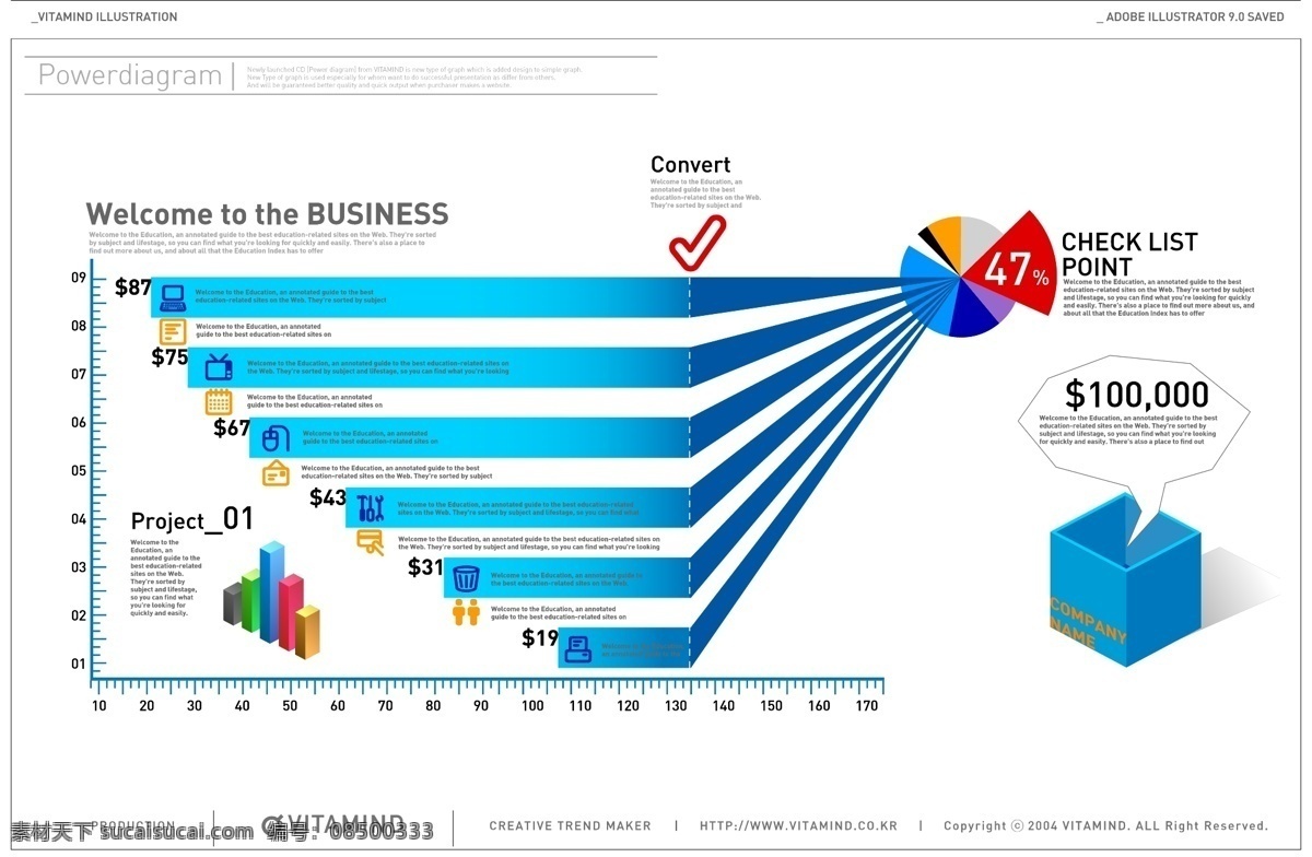 矢量 图表 设计素材 模板 图表设计 信息设计 infographics 信息可视化 图形符号 其他矢量图