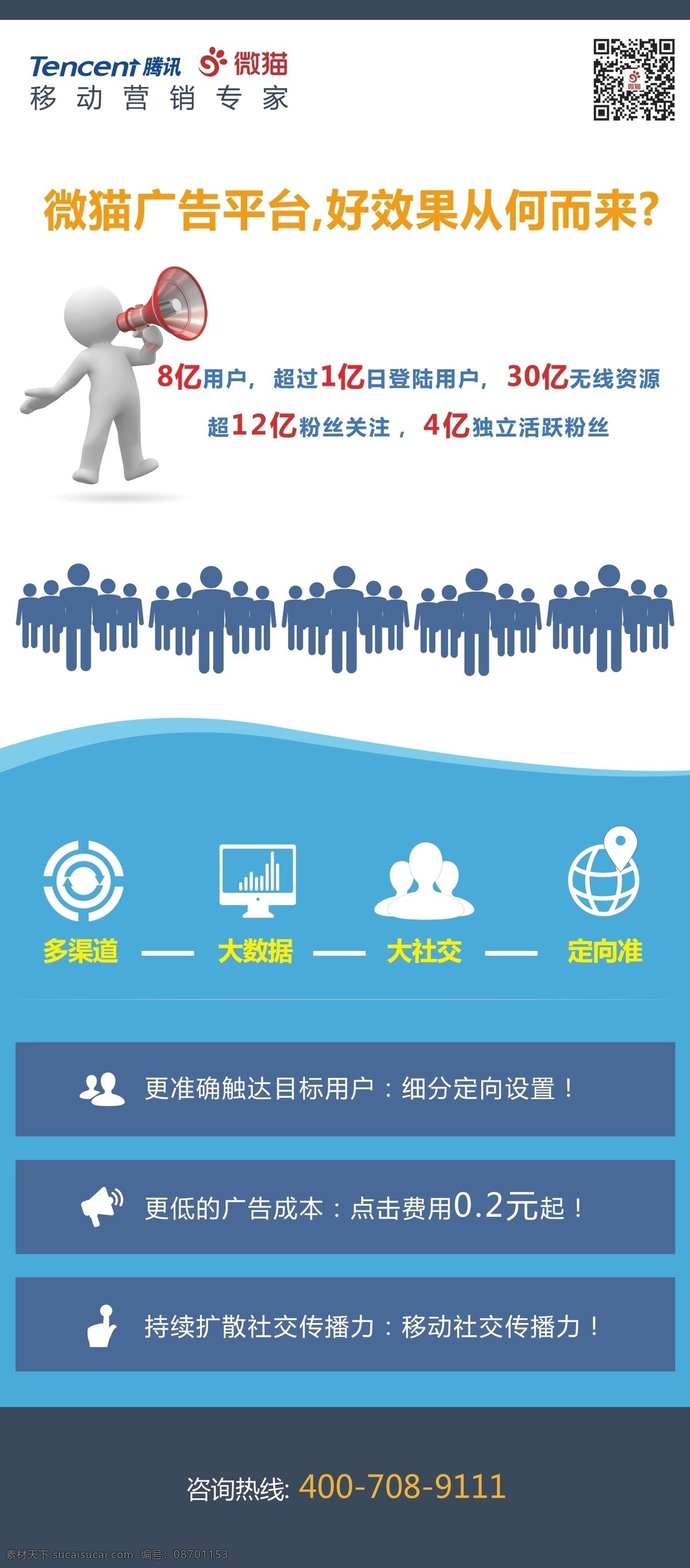 微 猫 广告 互动 科技 平台 网络 微信 营销 微猫 社交工具 原创设计 原创海报
