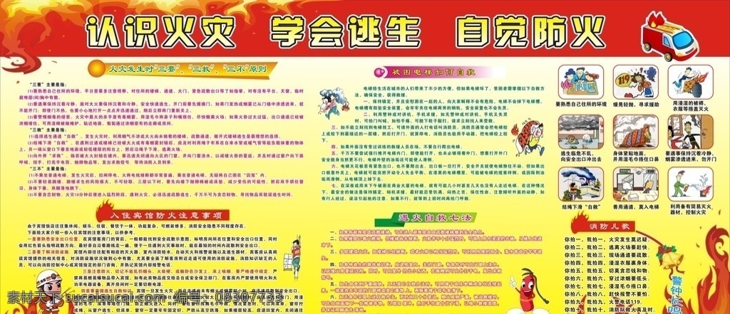 防火板报 火灾 逃生 防火知识 自救宣传 防火配图 展板模板