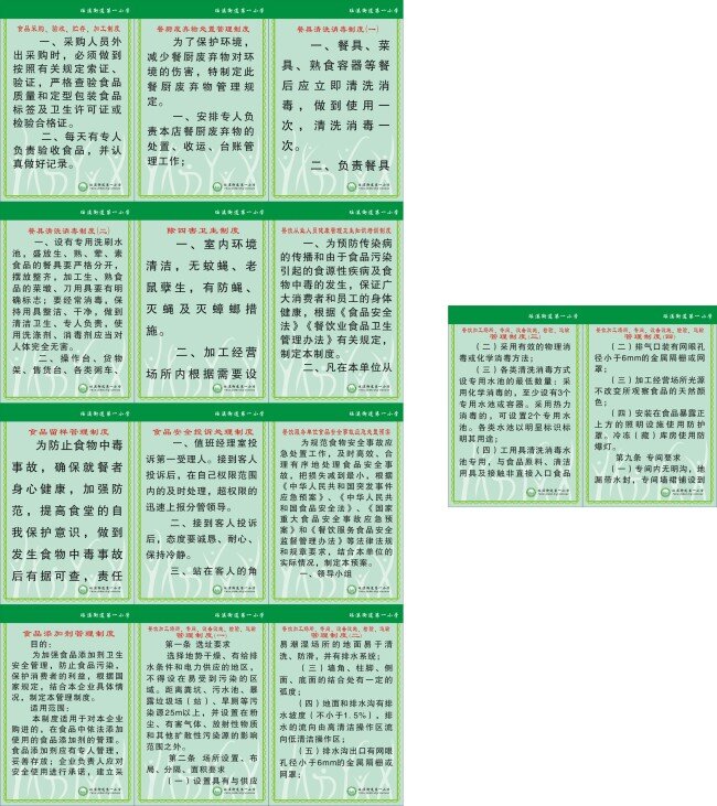 学校 食堂 制度 餐具 清洗 消毒 除四害 卫生 食品安全 投诉 展板 学校展板设计