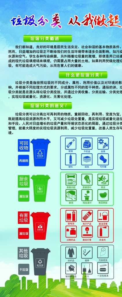 垃圾分类图片 垃圾分类 回收 不可回收 展架 易拉宝 门型 环保展架 展架易拉宝 分层