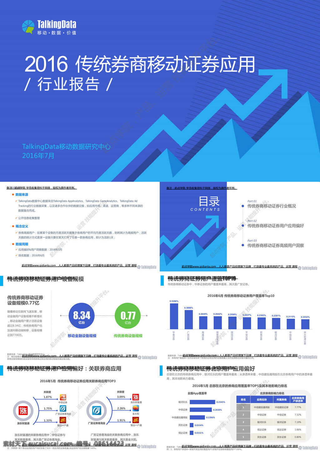 talkingdata 2016 年 传统 券商 移动 证券 应用 行业报告 文库 行业分析 大数据 论文 数据分析 研究报告 传统券商 移动证券 应用分析 app