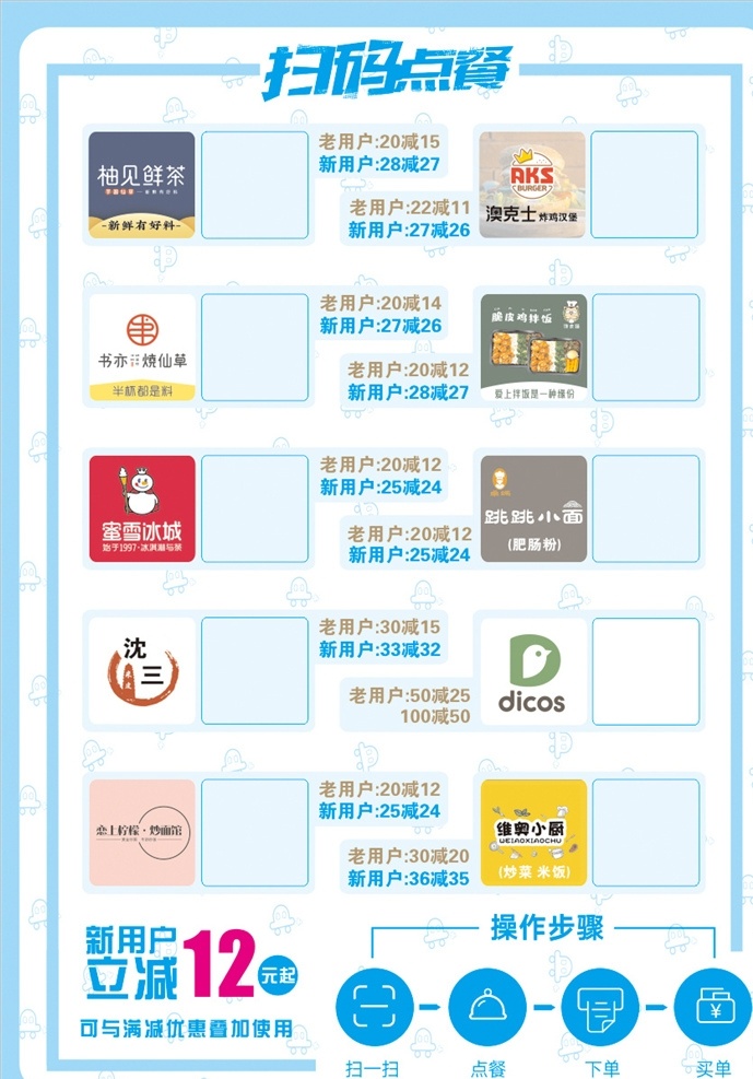 饿了么单页 扫码 点餐 宣传 分层