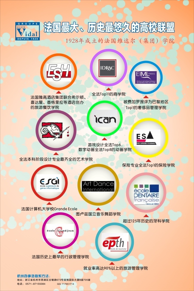 法国留学海报 法国 留学 海报 出国深造