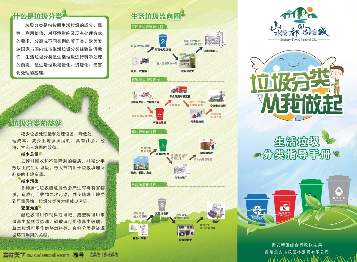 环保三折页 环保 卫生 环保倡议书 垃圾分类介绍 爱护环境 保护环境 环境三折页 共享图