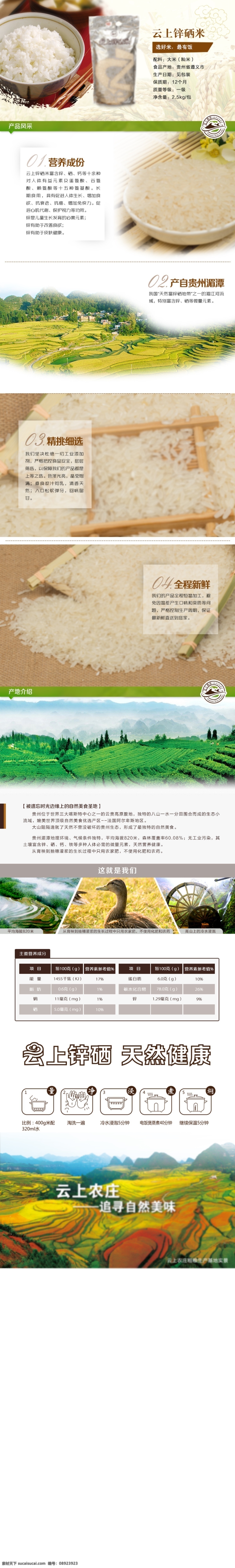 大米详情页 淘宝详情页 大米宝贝描述 食品 淘宝 天猫设计 淘宝界面设计 淘宝装修模板