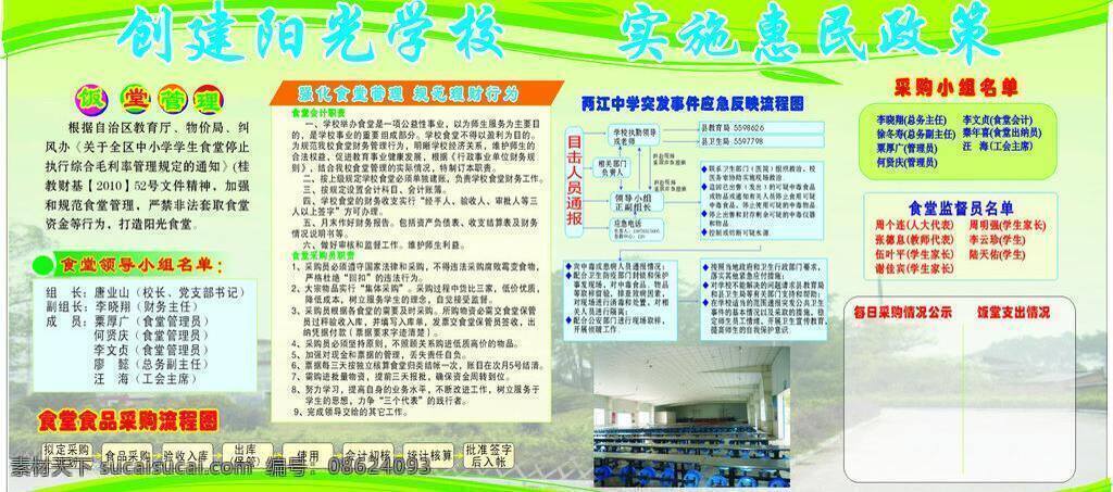背景 财务管理制度 底图 模板 校园 校园文化 宣传栏 宣传栏模板 食堂 管理 公开 展板 创建阳光学校 食堂管理公开 实施惠民政策 财务管理 中学 打造阳光学校 学校宣传 学校 学校建设 学校展板 阳光学校 展板模板 矢量 其他展板设计