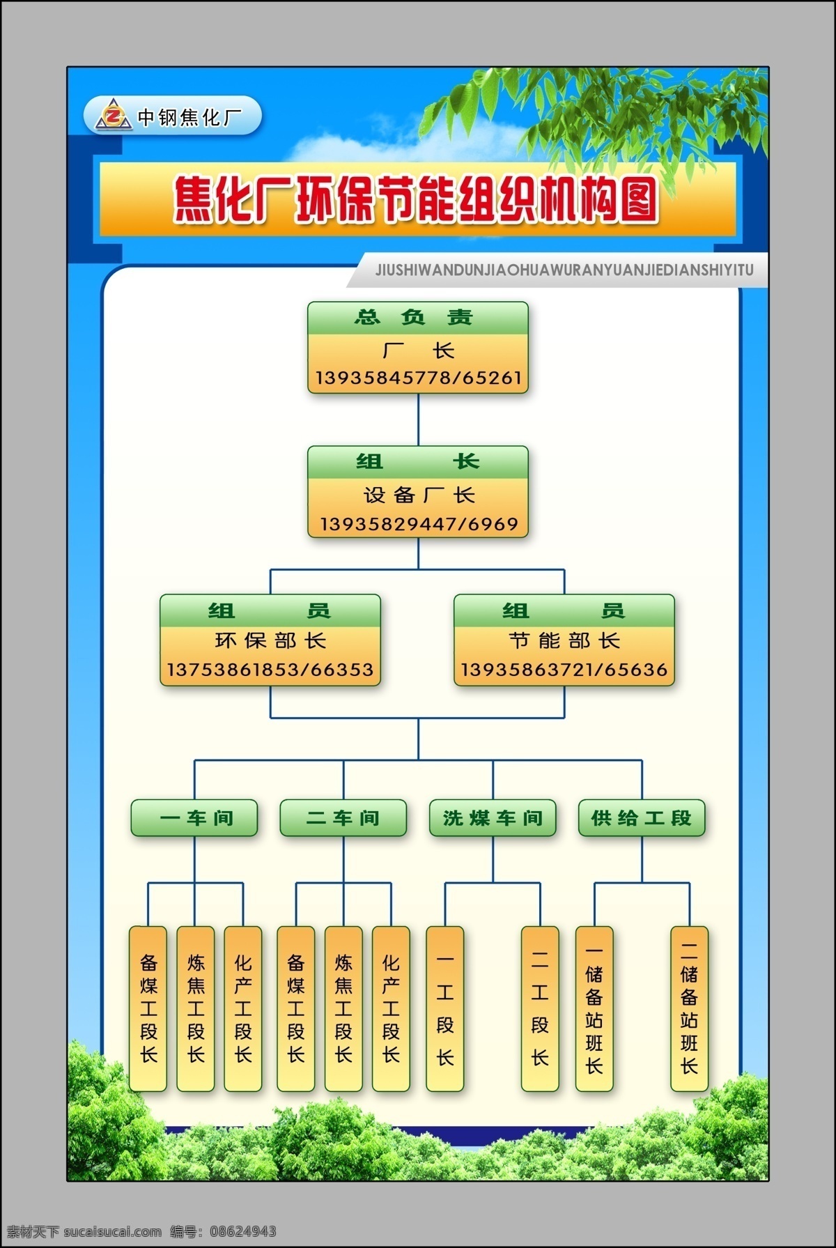 节能环保 背景 广告模版 广告设计模板 源文件 展板模板 展板模版 制度模板 极品展板 其他展板设计
