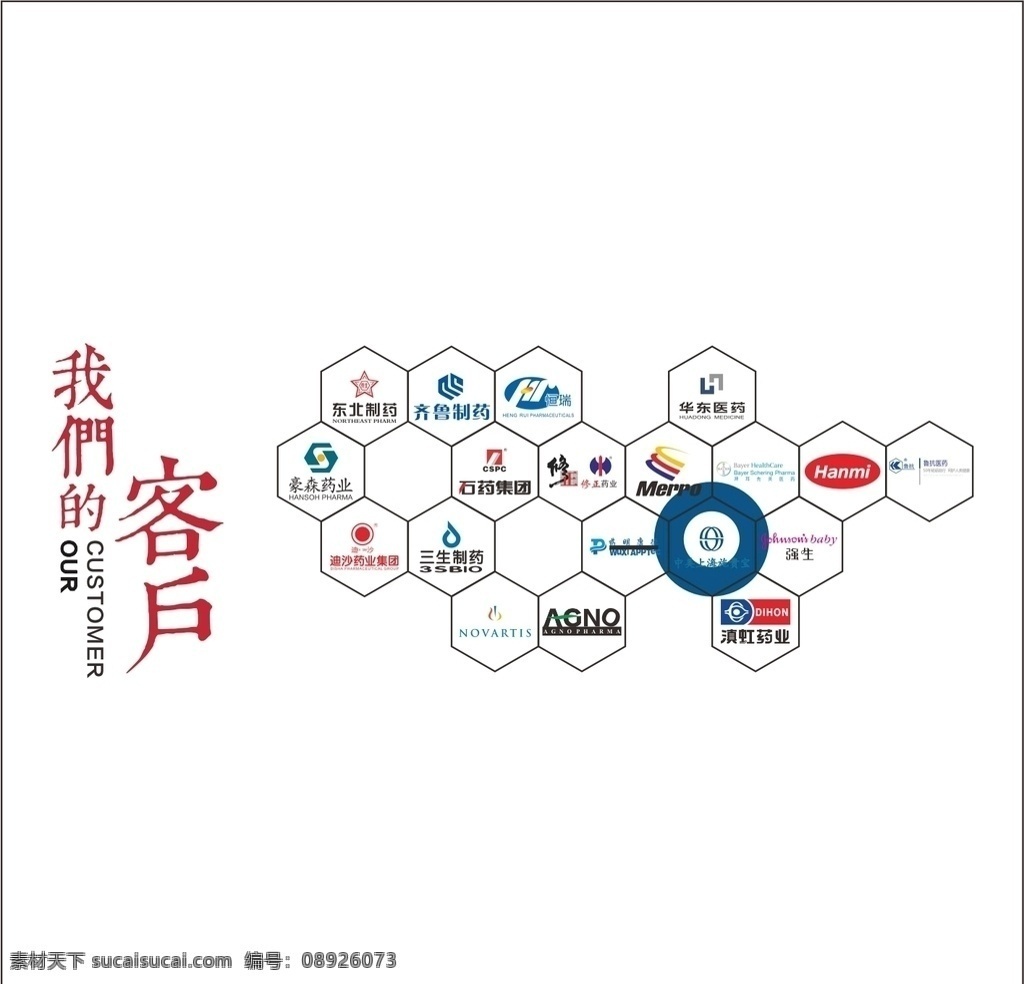 我们 客户 药业 集团 大全 强生 滇虹药业 三生制药 华东医药 齐鲁制药 东北制药 豪森药业 恒瑞 修正 迪沙 鲁抗