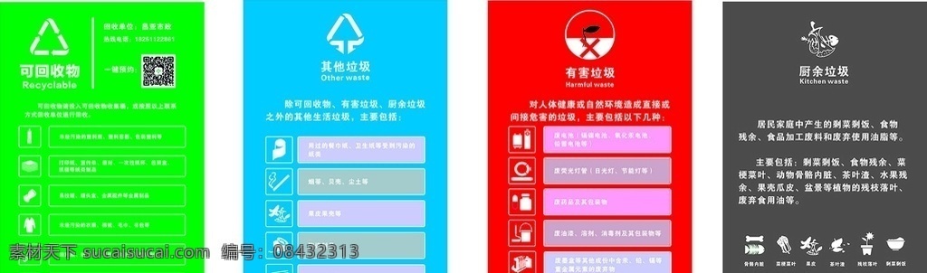苏州 垃圾 分类 标识 牌 可回收垃圾 不可回收垃圾 厨余垃圾 苏州垃圾分类 有害垃圾