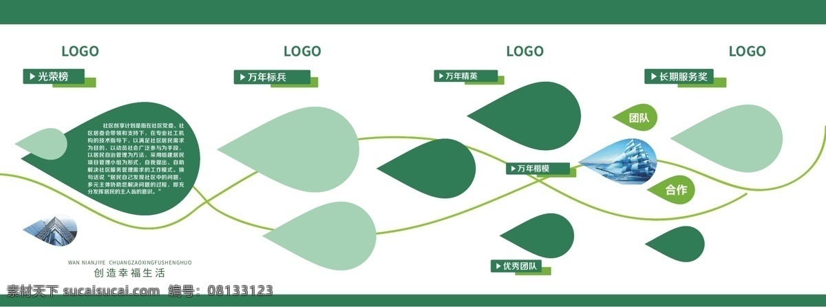 公司文化墙 绿色 公司 文化墙 照片墙 形象墙