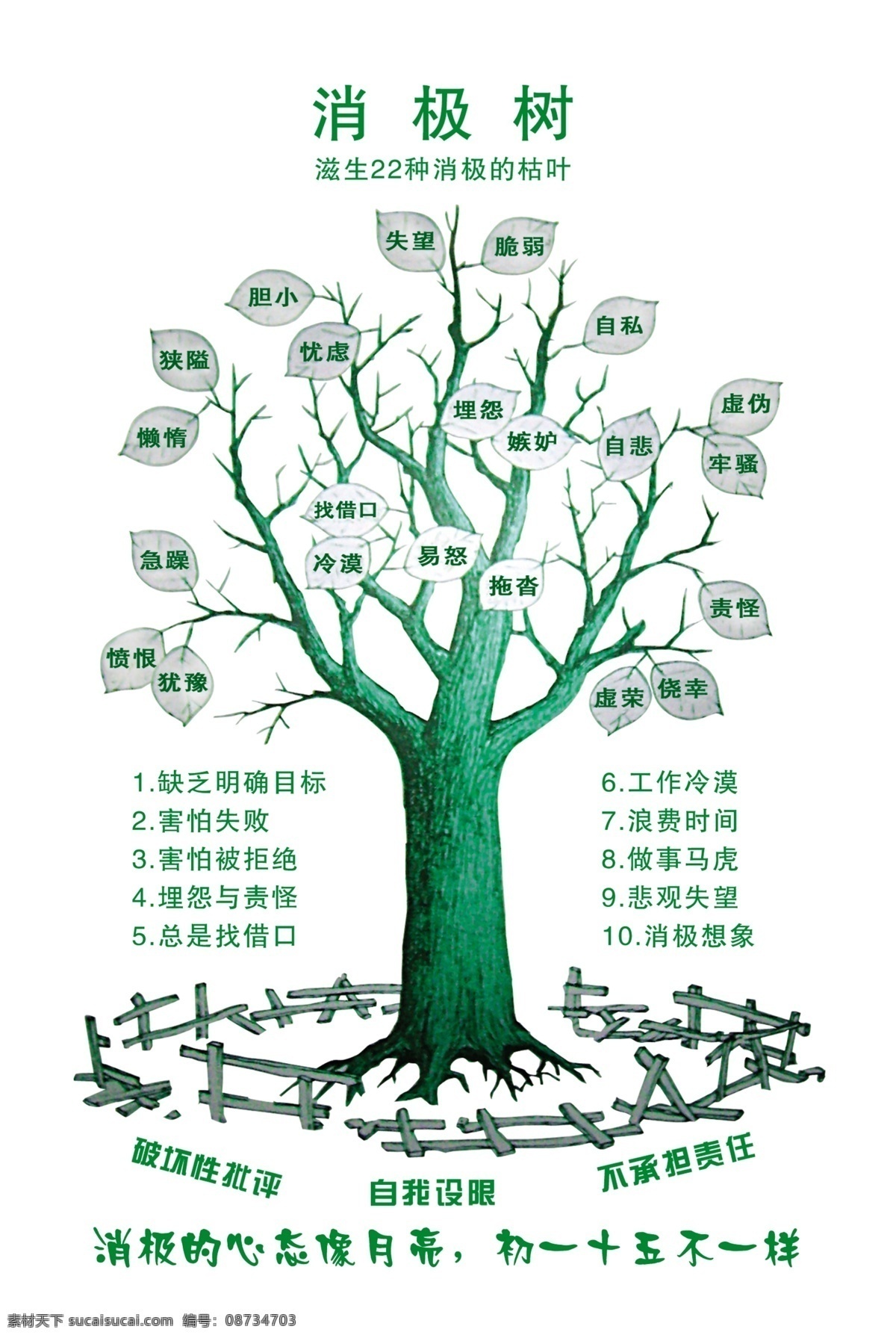 绿色 消极 树 企业文化 狭隘 自私 胆小 虚伪 消极树 psd源文件