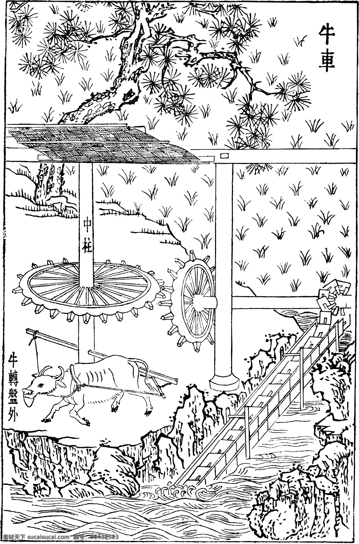 古版画 技术类 人物画 矢量 格式 eps格式 设计素材 古版画篇 版画专辑 矢量图库 白色