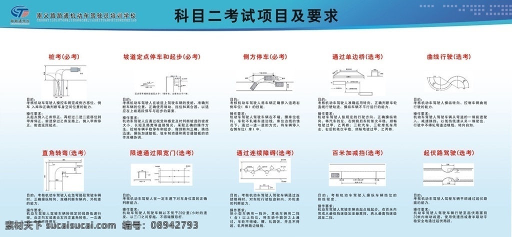 路路通驾校 考试项目 驾校 科目二 桩考 侧方停车 坡上起步 单边桥 曲线行驶 直角转弯 限宽门 连续障碍 百米加减档 起伏路 其他设计 矢量