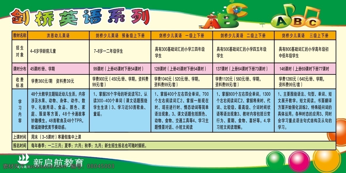 广告设计模板 画册设计 收费 源文件 剑桥英语系列 洪恩幼儿英语 预备级上下册 一级上下册 三级上下册 基础 词汇 课时分布 招生对象 学习内容 上课时间 报名时间 立体abc psd源文件