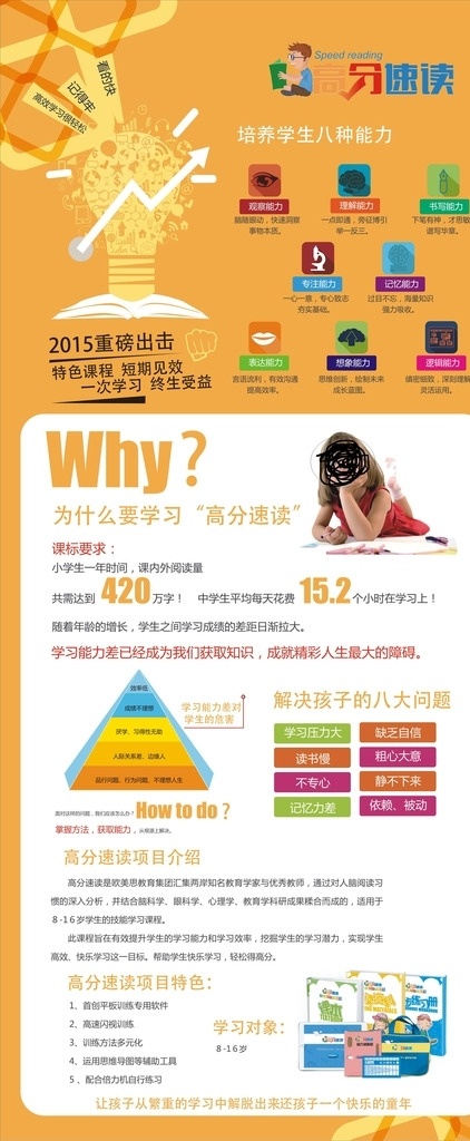 教育展架 教育 展架 学生八种能力 高分速读 观察能力 理解能力 书写能力 专注能力 记忆能力 表达能力 想象能力 逻辑能力 易拉宝 海报 灯泡 矢量 金字塔 女孩