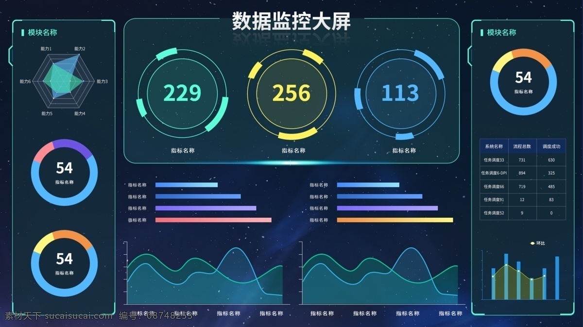 科技 感 炫彩 数据 大屏 科技感 绚丽 可视化