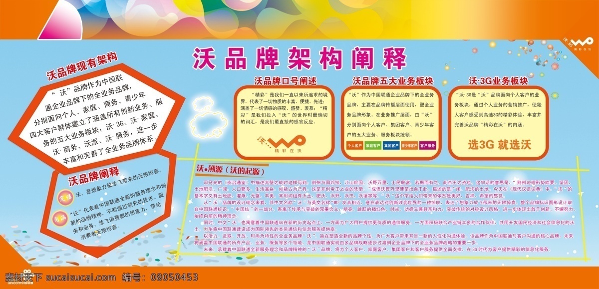 彩球 彩色丝带 多边形 广告设计模板 架构 蓝色背景 联通 品牌 源文件 沃品牌展板 沃 沃标 展板模板