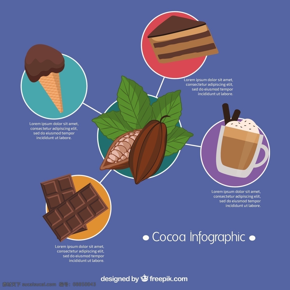 美味 巧克力 系列 图表 食品 商业 模板 蛋糕 营销 蔬菜 水果 图形 烹饪 工艺 图表模板 数据 自然 信息 健康信息