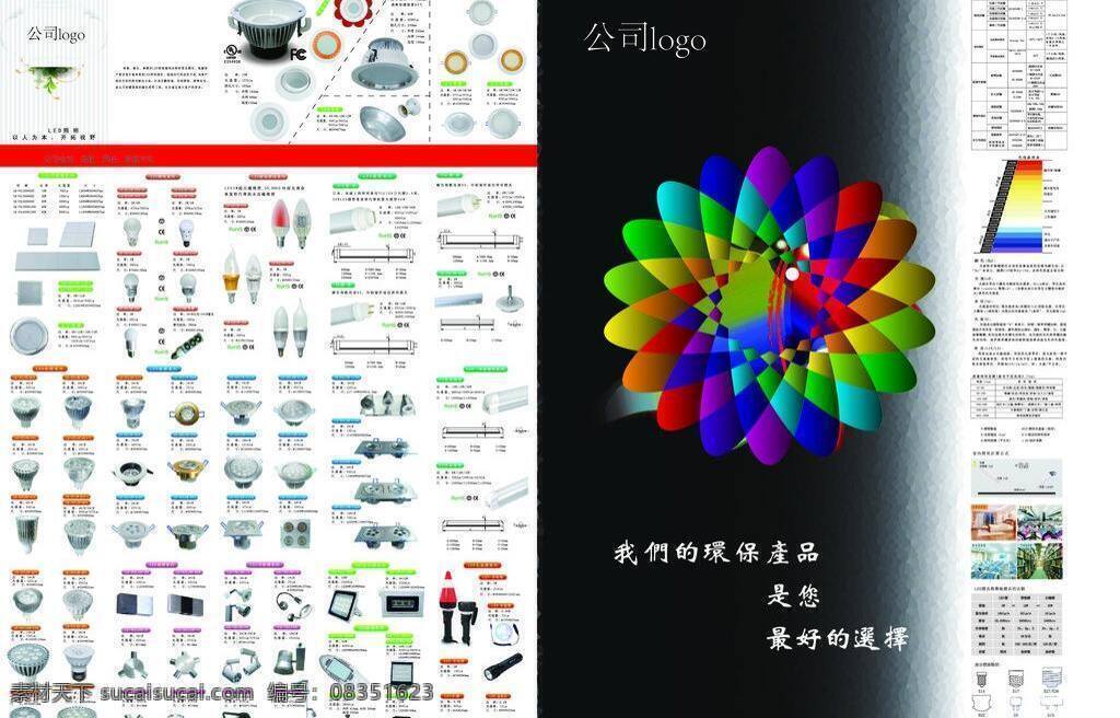 led 灯 宣传单 led灯 公司介绍 海报 功率 详细说明图 矢量 其他海报设计