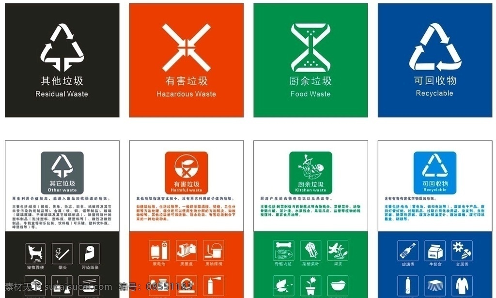 垃圾 分类 矢量图 垃圾分类 垃圾矢量图 垃圾分类图标 垃圾分类介绍 垃圾桶 标志图标 公共标识标志