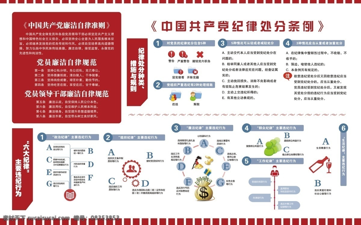 大厅版面 纪律处分条例 廉洁 自律规范 六大纪律 主要违纪行为 室内广告设计