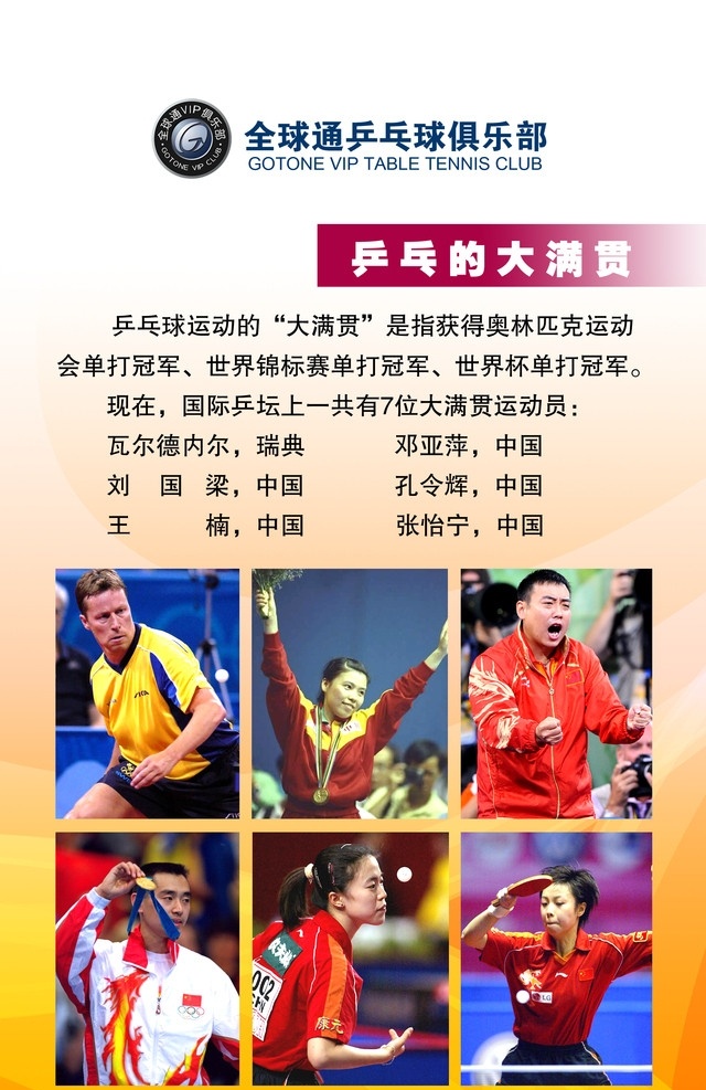 乒乓大满贯 乒乓球 大满贯 队员 国家 畅想移动 阳光生活 五一节 节日素材 源文件