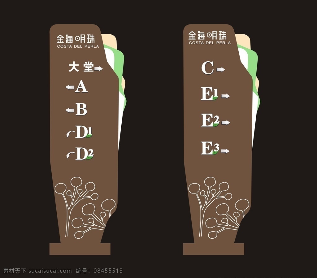 停车场 指引牌 索引牌 社区指引牌 指示牌 标志图标 其他图标