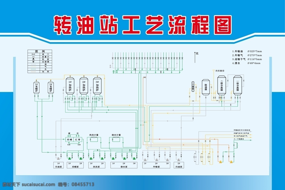 流程图 蓝色背景 蓝色展板 关系图 组织机构图 分析数据 模板数据 统计图 数据统计 计图标 统计图表 统计报表 图标 分层