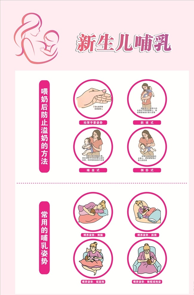 新生儿哺乳 母婴 海报 喂养姿势 母婴漫画