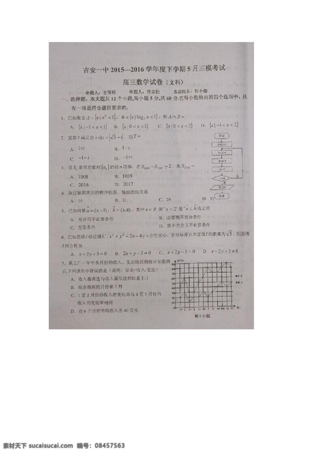 数学 人教 版 江西省 吉安市 中学 2016 届 高三 三 次 模拟 考试 最后 全真 文 试题 高考专区 人教版 试卷