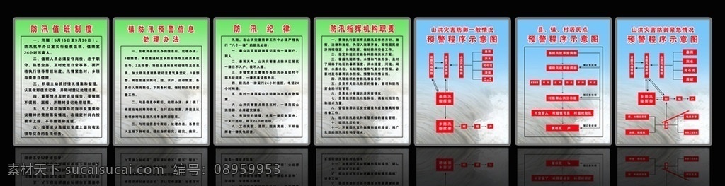 山洪 灾害 防汛 指挥 系统 防汛指挥 防汛值班制度 防汛预警 预警 处理 办法 防汛纪律 防汛指挥职责 防汛预警程序 示意图 防汛制度 展板模板 广告设计模板 源文件