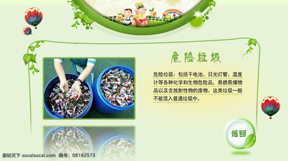 城市生活 垃圾 二级 城市生活垃圾 分层psd 用于 flash 界面 白色