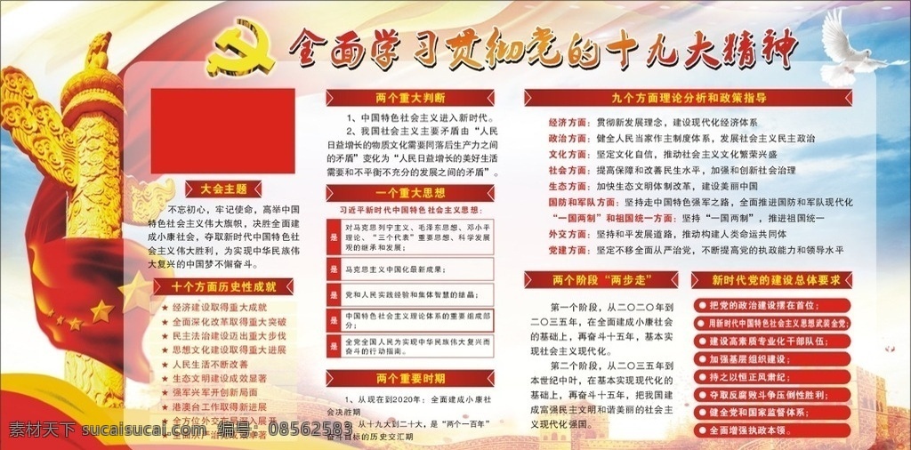 全面 贯彻 党 十 九大 精神 十九大 十九大精神 会议 报告 重要讲话