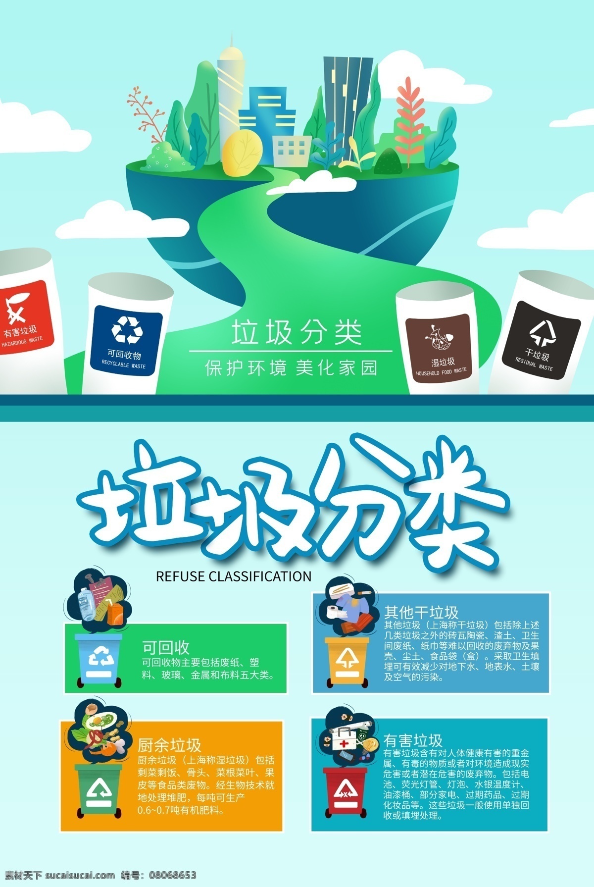 垃圾分类展板 垃圾分类标语 垃圾分类海报 垃圾分类图片 垃圾分类宣传 生活垃圾分类 垃圾 城市垃圾分类 实施垃圾分类 环保展板 环保标语 回收垃圾 垃圾回收 垃圾清理 保护环境 垃圾分类知识 创建卫生城市 社区垃圾分类 社区卫生 垃圾分类活动 垃圾分类广告 垃圾分类管理 请勿乱扔垃圾