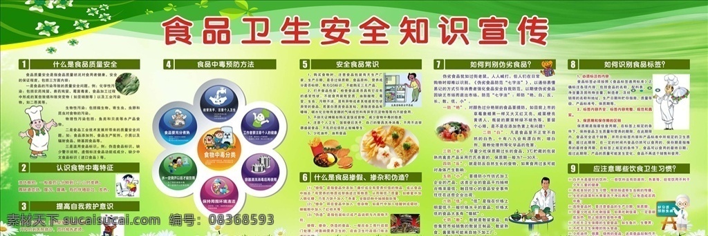 学校 食品安全 教育 展板 食品安全海报 食品安全看板 食品安全图片 食堂 学校食品安全 宣传展板 宣传栏 食品安全知识 食品安全展板 食品安全专栏 食品安全常识 食品 关注食品安全 饮食安全 餐饮安全 健康食品 食品安全日 食品卫生 食品健康 食品安全板 校园安全
