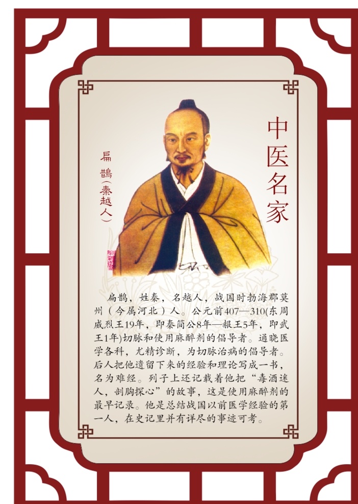 中医 扁鹊 简介 名医 医院 宣传 扁鹊把脉 扁鹊展板 扁鹊海报 扁鹊挂图 扁鹊挂画 扁鹊图片 扁鹊名医 扁鹊华佗 四大名医 十大名医 扁鹊简介 扁鹊把脉图 扁鹊国画 扁鹊神医 中医扁鹊 中医文化 中医名医 中医馆 中医宣传春 中医院