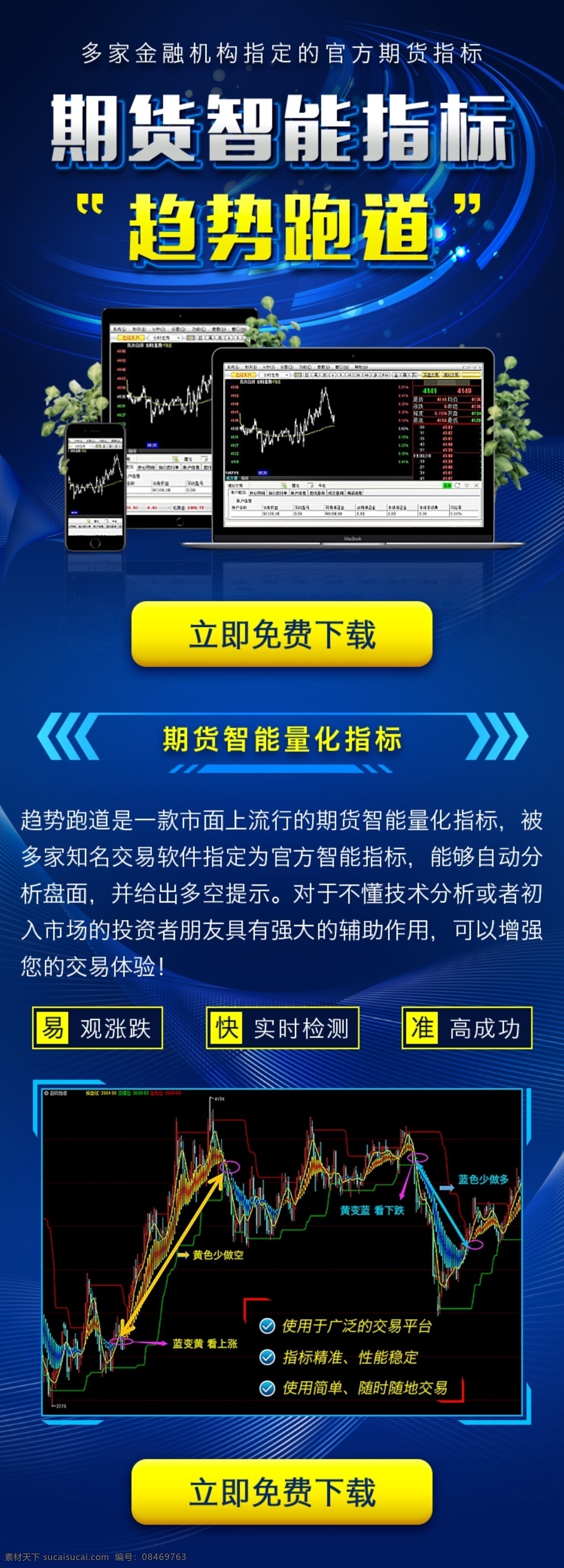 期货 指标 手机 端 手机端 金融 排版设计 模板设计 h5设计 软件下载