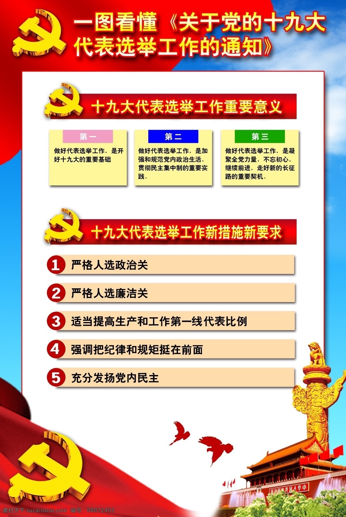 十 九大 宣传海报 十九大 党 代表选举 十九大意义 选举措施