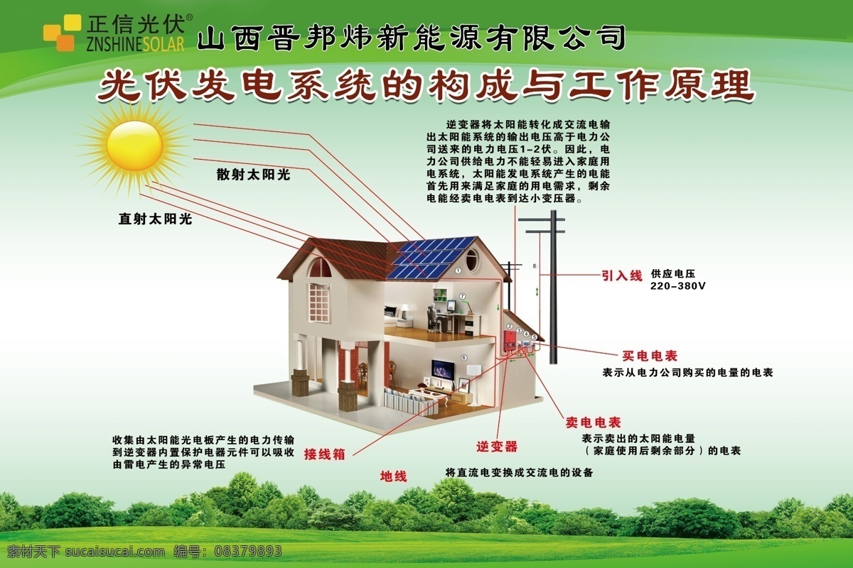 光伏发电广告 发电 光伏发电 光伏 发电广告 太阳能 太阳能发电 太阳能电池 太阳能发电站 太阳能电站 太阳能光伏 日照发电 光伏产业 维修太阳能 太阳能硅板 太阳能配件 发电配件 光伏发电产业 光伏硅板 光伏促销