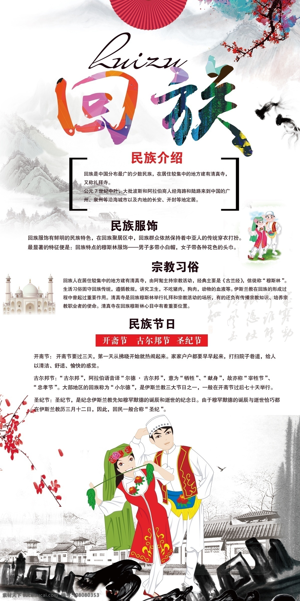民族介绍 民族服饰 宗教习俗 回族展板 回族展架 卡通回族人物 展板
