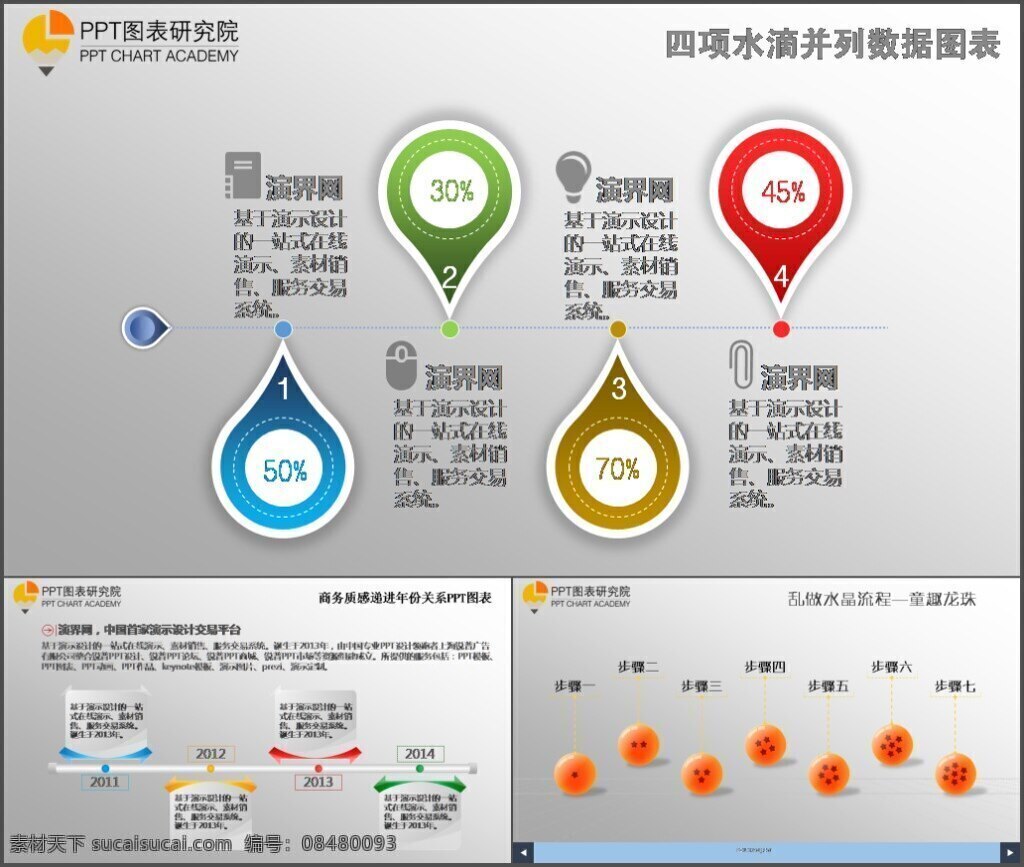 三 套 时间 线 精美 图表 图标 图形 线条 商务 电子商务 信息 宣传 展示 报告 报表 趋势 走向 窗口分析 ppt图表 信息图表 报告报表 图表信息