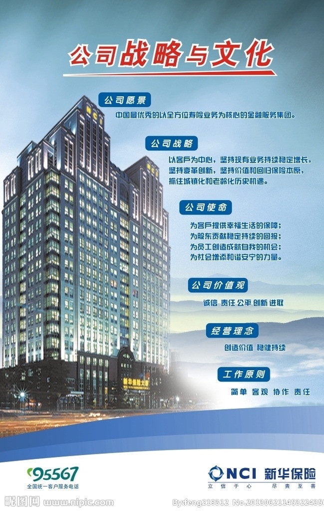 湖北新华简介 新华 保险 湖北新华 简介 蓝色 企业文化 展板模板 矢量