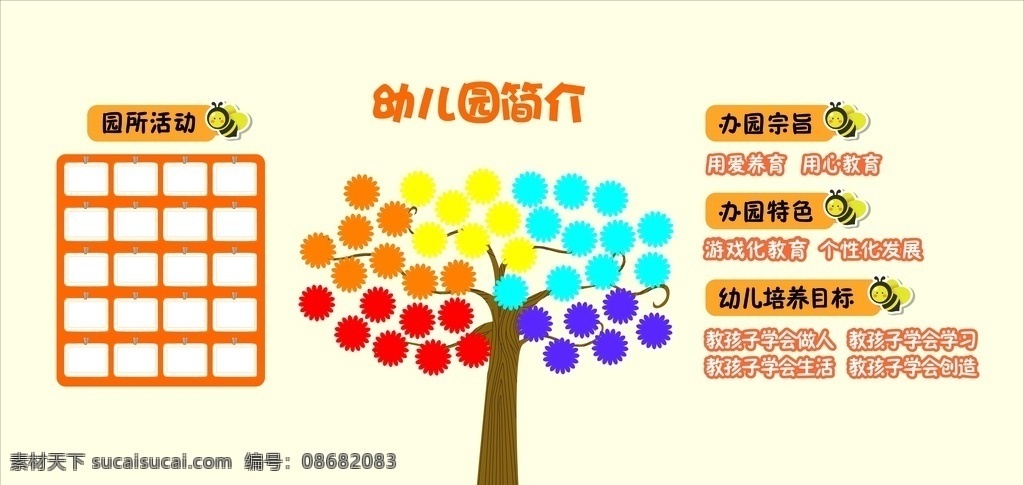 幼儿园形象墙 幼儿园 形象墙 艺术 美术 造型墙 造型 孩子 卡通 区域 口号 墙 形象 艺术设计 造型设计 区域分割 儿童 树 树造型 板子 pvc造型 pvc制作 制作 形象墙文化
