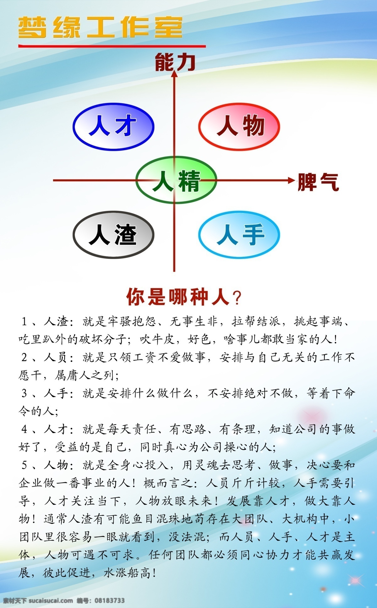 广告设计模板 励志 能力 努力 人才 人手 人物 源文件 生产力 模板下载 人渣 人精 脾气 展板模板 其他展板设计
