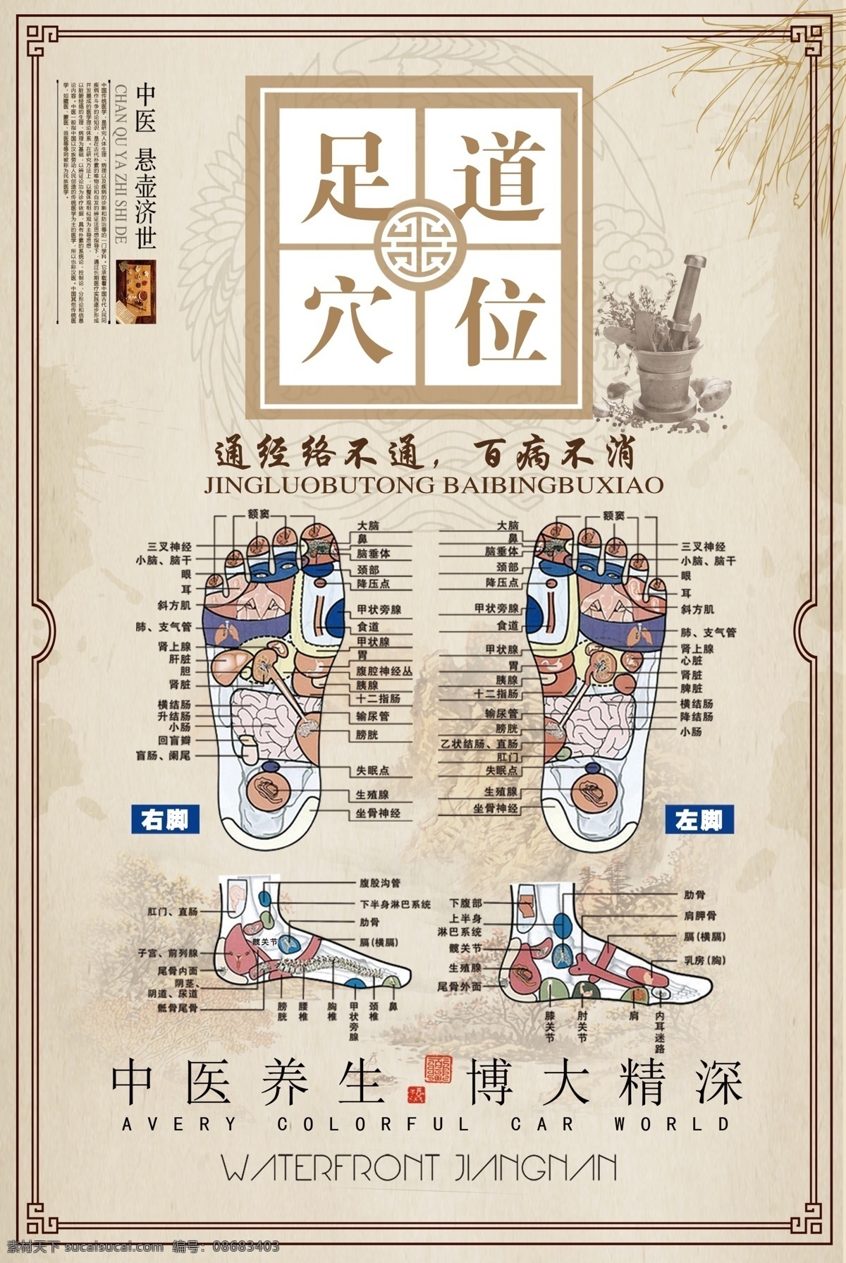 简约 大气 中医 足 道 穴位 海报 足疗海报 足疗展板 足疗挂图 足疗图片 足疗宣传 足道 足道海报 足道展板 足疗按摩 中医足疗 中医足疗保健 足疗保健按摩 足底按摩图片 足底按摩 按摩足疗图片 海报模板