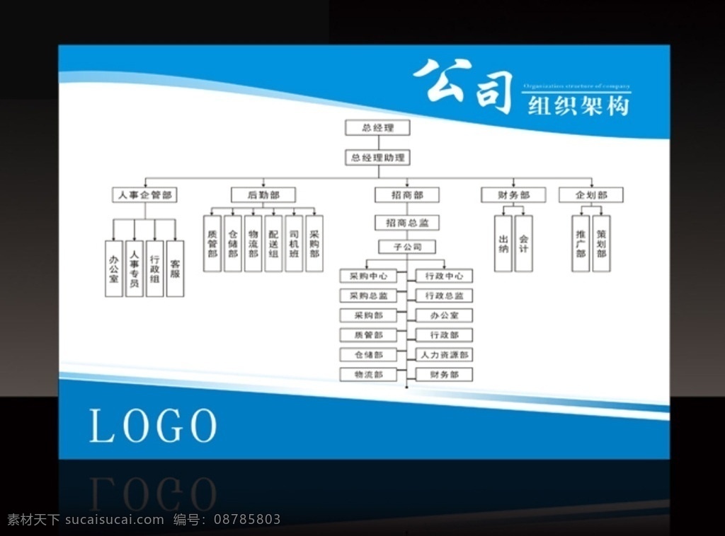 公司 组织架构 图 背景 模版 组织架构图 公司背景模版 背景模版 蓝色背景 蓝色模版 公司文化 公司展板 公司蓝色模版 展版模版 展板模板