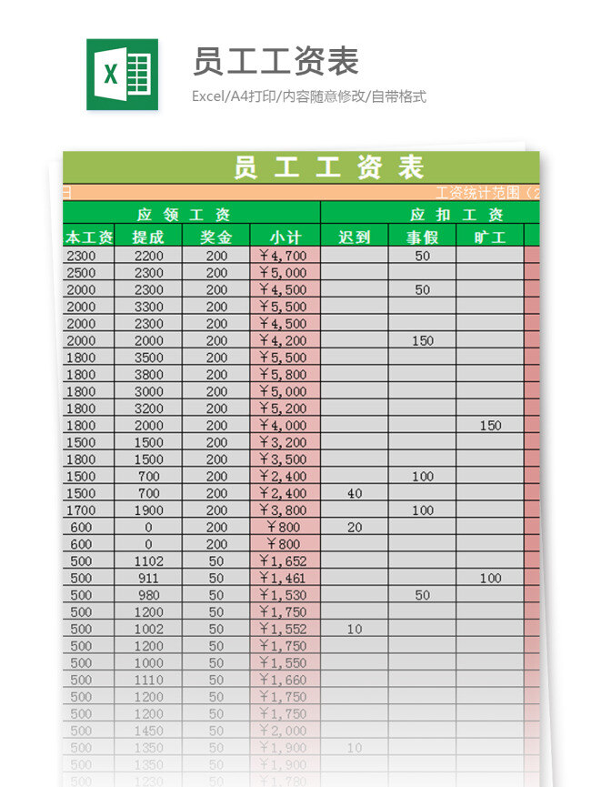 员工 工资 表 excel 模板 表格 表格模板 图表 表格设计