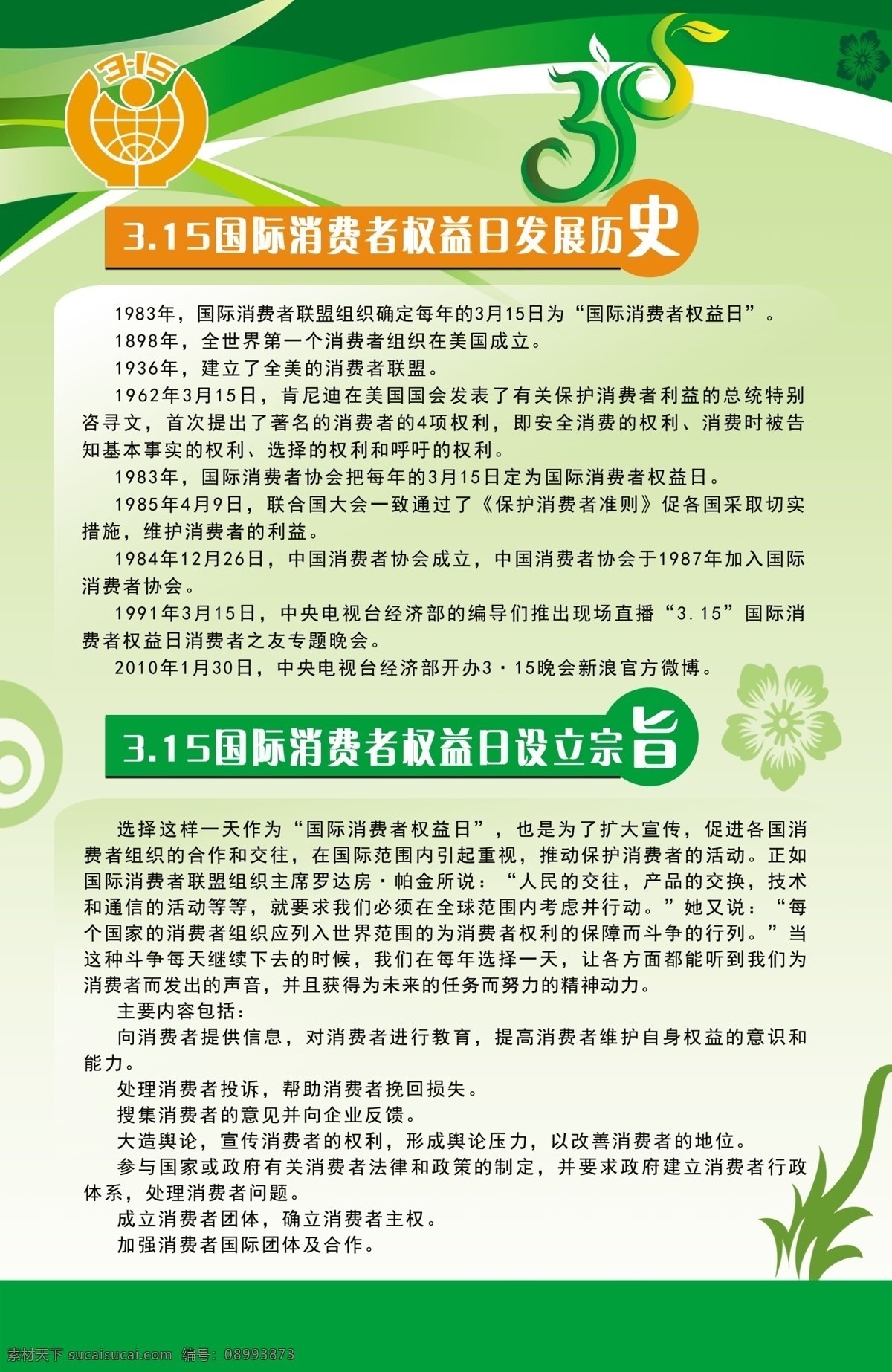国际 消费者 权益日 发展 历 消费维权年 315展板 活动主题 展板宣传栏 国际消费者 2019 消费 维权年 活动 主题 展板 宣传栏 消费者权益日 315消费者 知识 宣传 315宣传栏 315板报 板报 315海报 宣传海报 315权益日